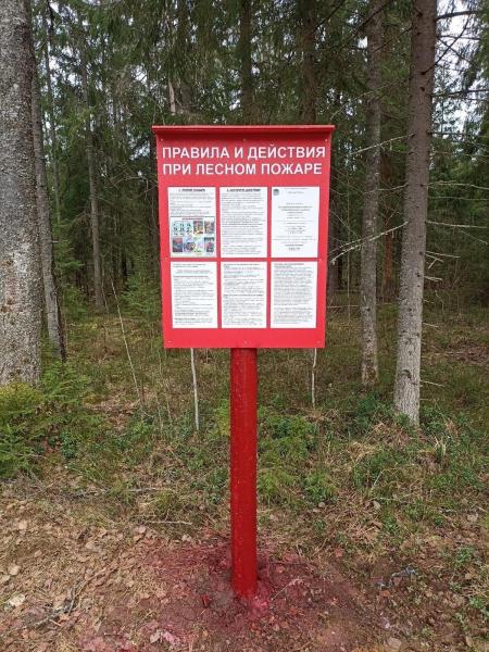 Весенне обновления